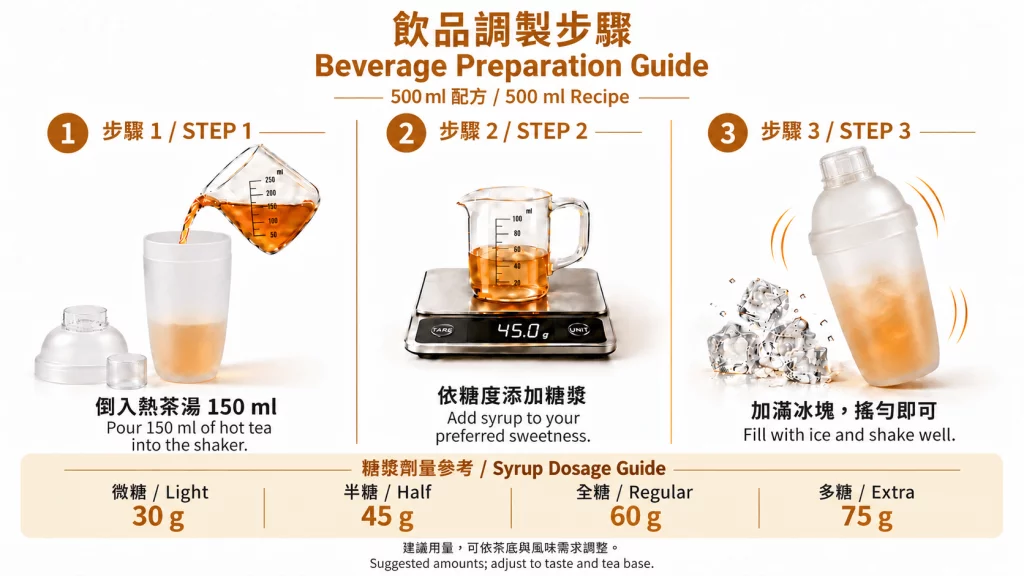 500mlドリンクでのTang Sugarフルーツシロップの手順：熱いお茶150ml、甘さに応じてシロップ30〜75g、氷を入れてシェイク