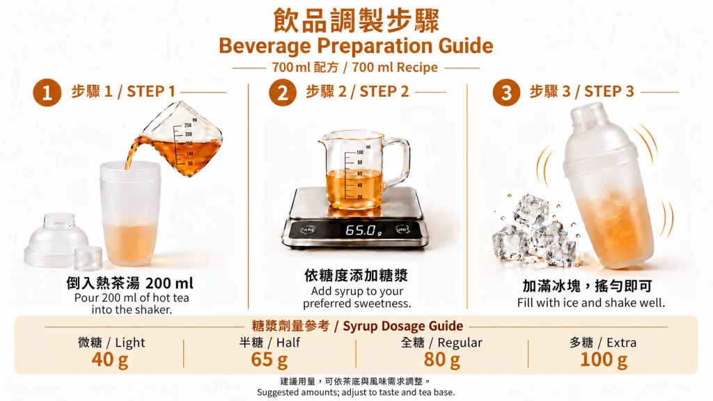 700mlドリンクでのTang Sugarフルーツシロップの手順：熱いお茶200ml、甘さに応じてシロップ40〜100g、氷を入れてシェイク