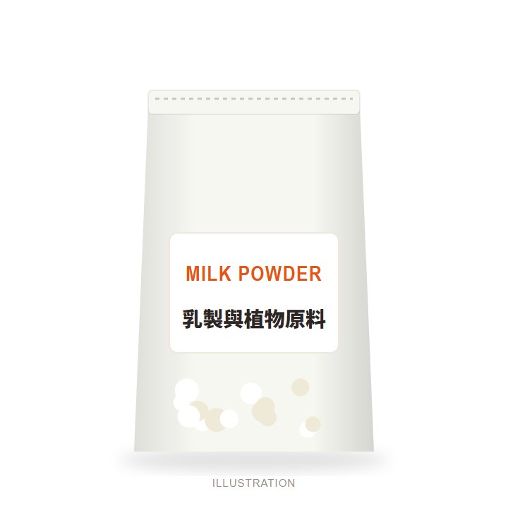 植物与乳制原料