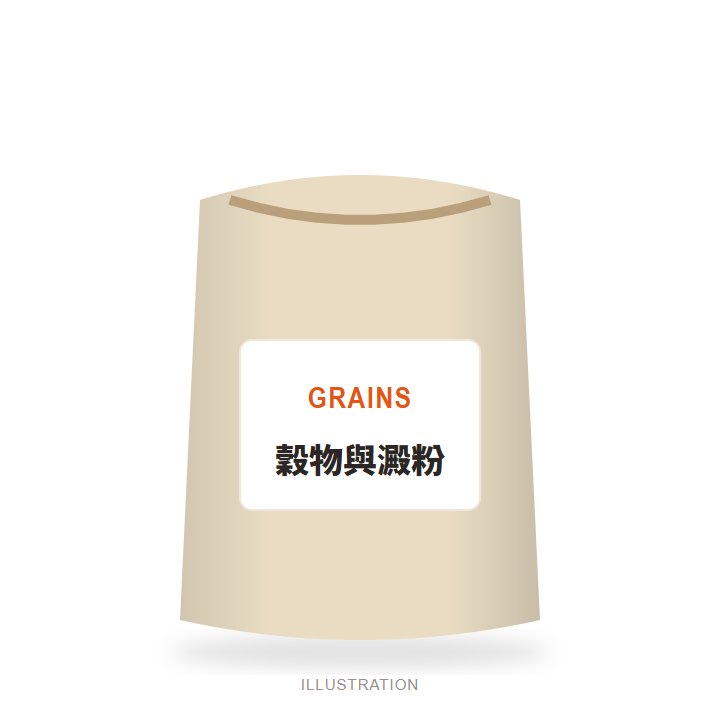 谷物与淀粉